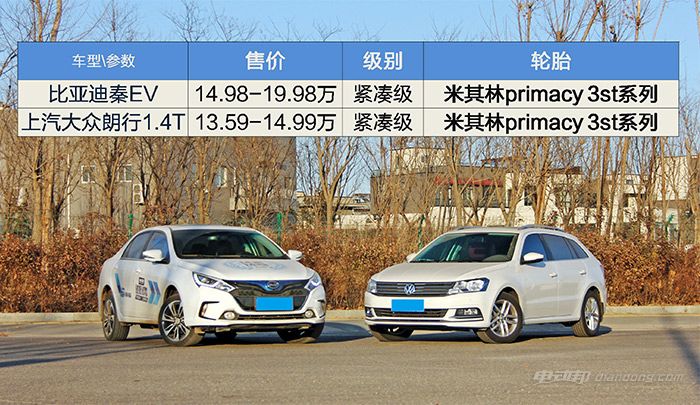 电动汽车噪音比油车小?小编实测告诉你