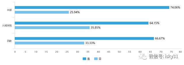 婀樺ぇ鐩墠鎯呭喌,婀樺ぇ鐜扮姸