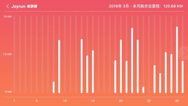 黑妹马拉松图片,马拉松黑妹