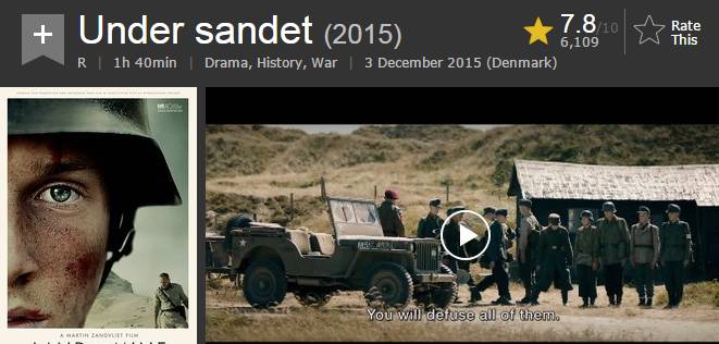 刷完这张片单,一整年的装逼资本都有了(快收藏)