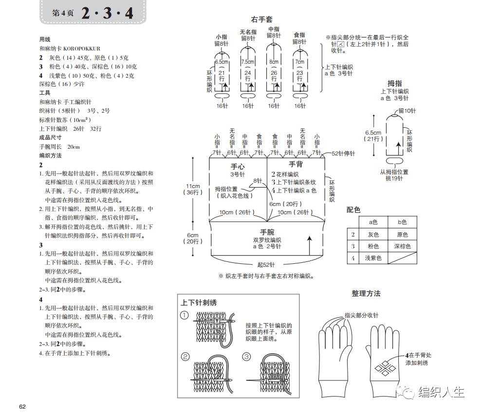 五指手套编织详细教程,五指手套的编织方法新手