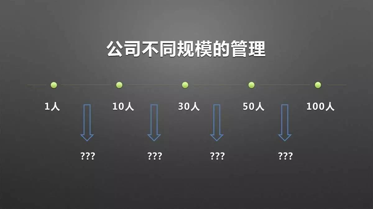 设计师必须改变思维方式,才能获得新的认知|来自一位室内设计行业连续创新者的分享「设易学院干货064期」