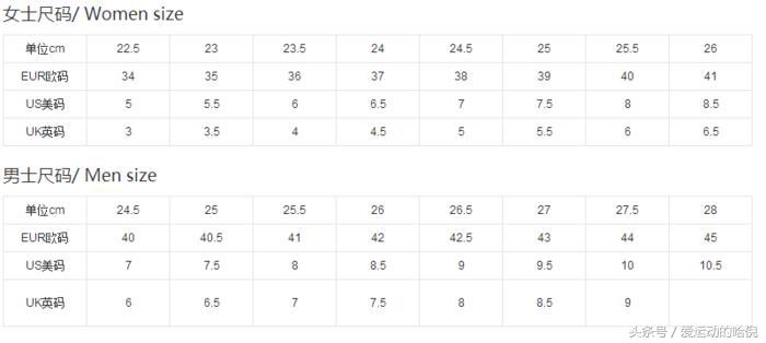 如何挑选篮球鞋诀窍都在这里,如何挑选适合自己的篮球鞋尺码