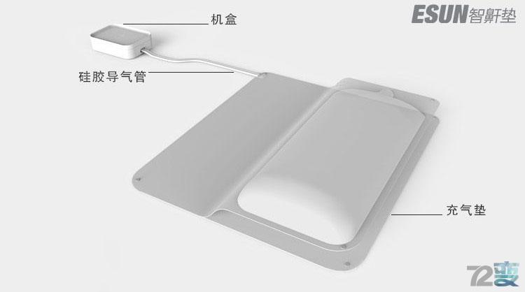 生理打鼾,鼾症有效的辅助器械