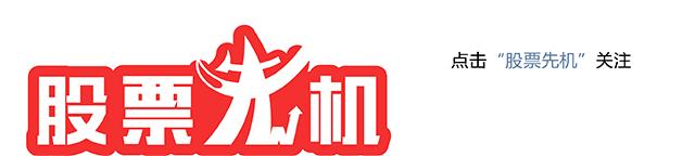 实战诊股,股票高手诊股