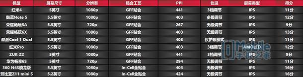 imobile鎵嬫満,imobile灞卞鎵嬫満