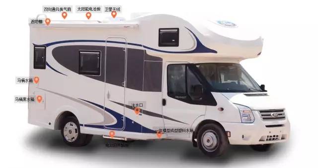 福特全顺c型房车价格及图片大全,全顺c型房车缺点