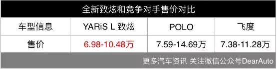 动力强配置高带t家轿7万起,颜值高性价比高还便宜的车