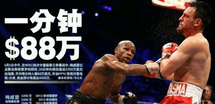 体育界最有天赋的运动员是谁,体育界各个项目的天才