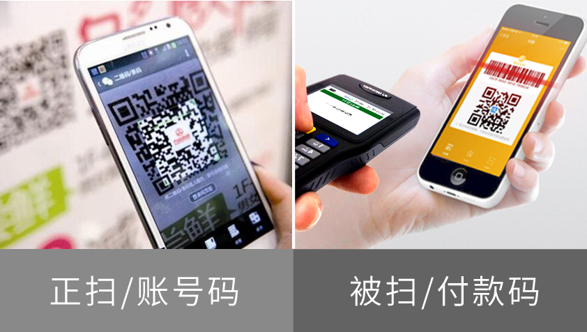 扫码支付和pos机哪个好用,扫码支付和pos机哪个更实用