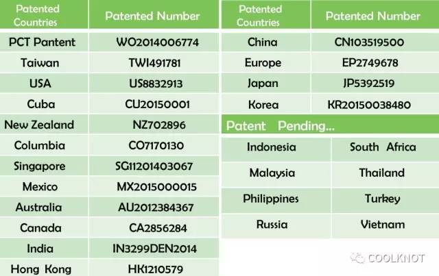coolknotair鞋带,coolknot鞋带使用方法