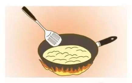 突然头晕恶心想吐全身乏力出虚汗,孕期头晕补什么