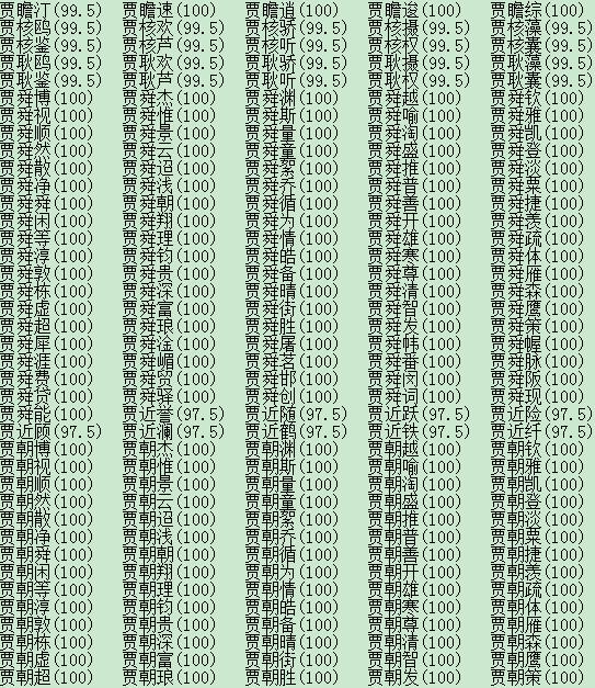 免费起名字实用宝典,起名字可是个技术活