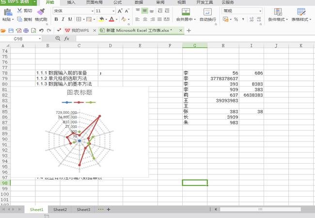 excel高手速成,excel雷达图内部如何填满
