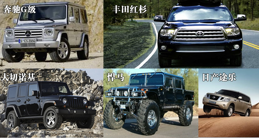 世界上越野能力最强的15款车,世界最强悍的越野车
