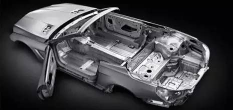 格力多元化,格力多元化产品