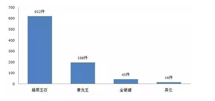 云南旅游购物的翡翠能退吗,云南旅游购物翡翠是真的吗
