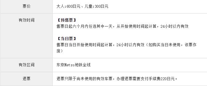 东京河口湖箱根旅游,东京河口箱根