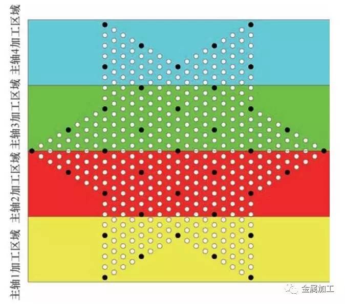 管板加工机床,板类零件的数控加工