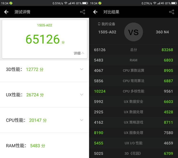 360n4s骁龙版缺点,360n4s骁龙版体验详情