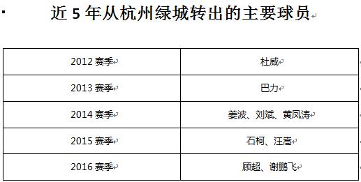 马云最想得到谁的投资,马云最近主要的投资方向在哪里