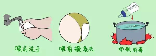 鹅鹅鹅鹅口疮，你需要知道这些