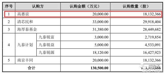 力源信息收购两刀瘦身不借壳,2023力源信息重组最新消息