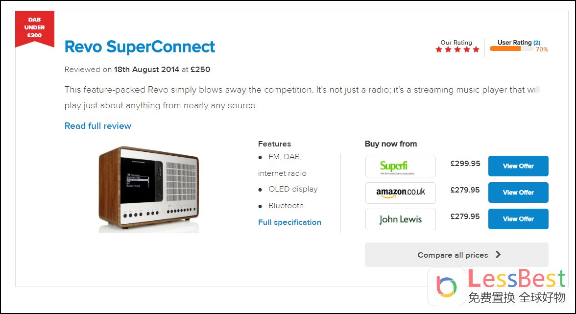 fm接收性能最好的收音机,全球顶级电台收音机