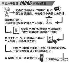 蜀黍来支招电信诈骗之反诈口诀,警察蜀黍预防电信诈骗