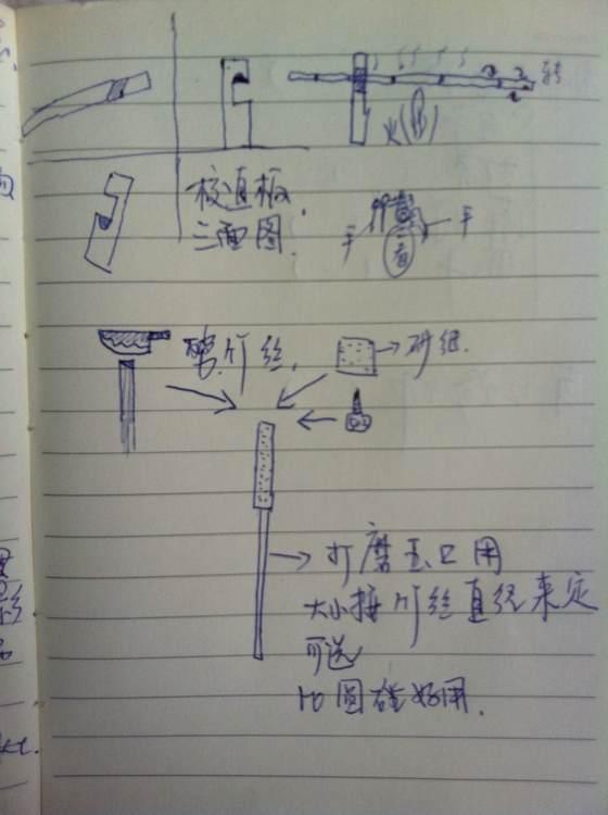 如何用竹子制作钓鱼竿,用竹子自制钓鱼竿方法