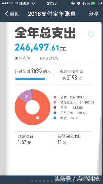 亲身体验购物,亲身经历100字以上购物感受