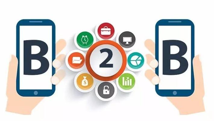 b2b跨境电商推广方式有哪些,著名品牌跨境电商的成功营销策略