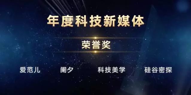 2021年获奖名单通知,2021年大奖名单