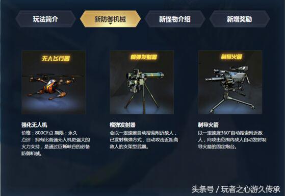 回忆cf当初的挑战地图,cf版本回忆