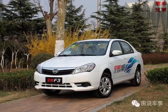 不谈面子，5万元买这几款车好开又皮实