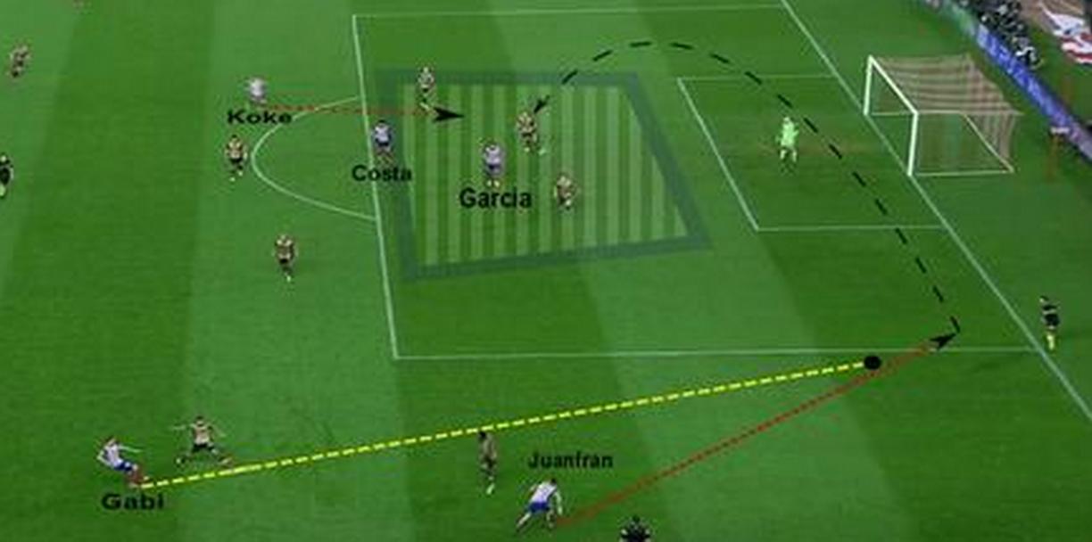 逆足边路传中教学,边路传中技术图示