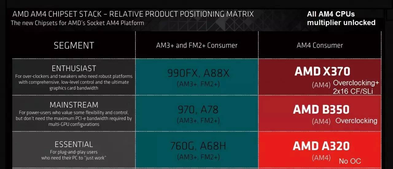 微型计算机10年珍藏版,微型计算机早期