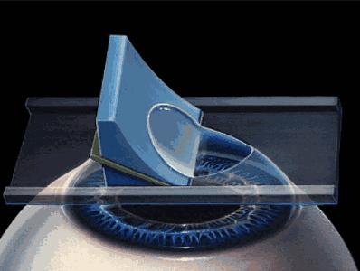 十大工作原理,各种东西工作原理科普