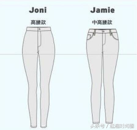 推荐给年轻人的10个快时尚品牌