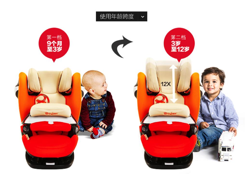 再挑剔的妈，碰到CYBEXPallasM-fix也服了！