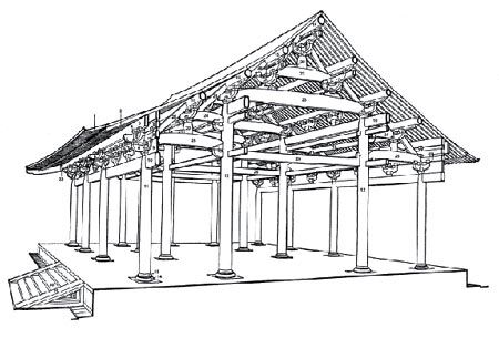 su古建筑三层建模教程,su古代建筑建模视频