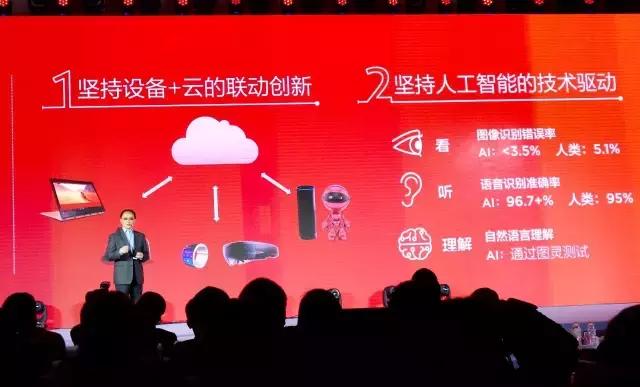 人工智能联想能力,联想人工智能技术