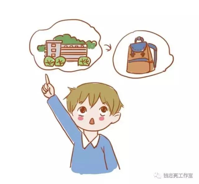 孩子丢三落四怎么办教学案例,孩子丢三落四的毛病怎样纠正