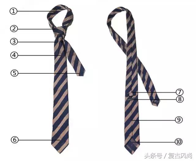 领带怎么学,学会这三招轻松学会系领带
