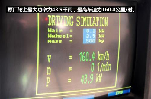 电子涡轮是智商税吗,电子涡轮有必要用吗