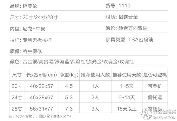迈美伦拉杆箱20寸,迈美伦拉杆箱图片