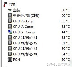 cpu不涂导热硅脂,cpu不涂导热硅脂行吗