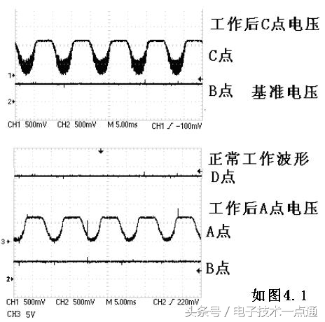 鐢电鐐夌殑鐢佃矾宸ヤ綔鍘熺悊璇﹁В,鐢电鐐変笓鐢ㄩ櫠鐡烽攨宸ヤ綔鍘熺悊