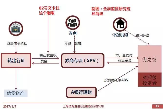 金融业增值税如何计算,增值税法律制度习题讲解