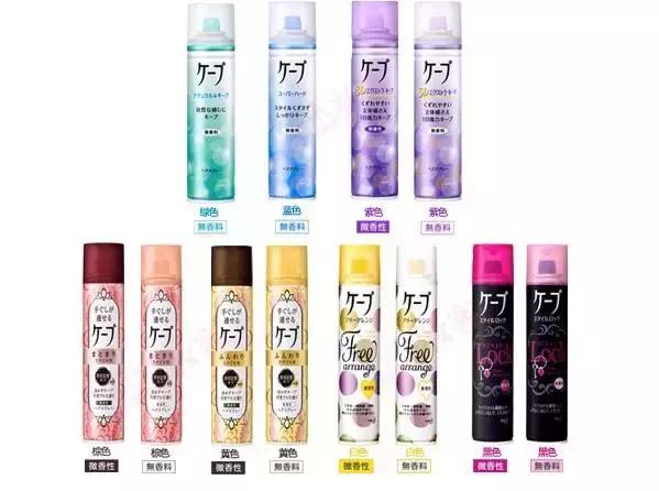 日本药妆最新货,日本药妆店护肤品大全